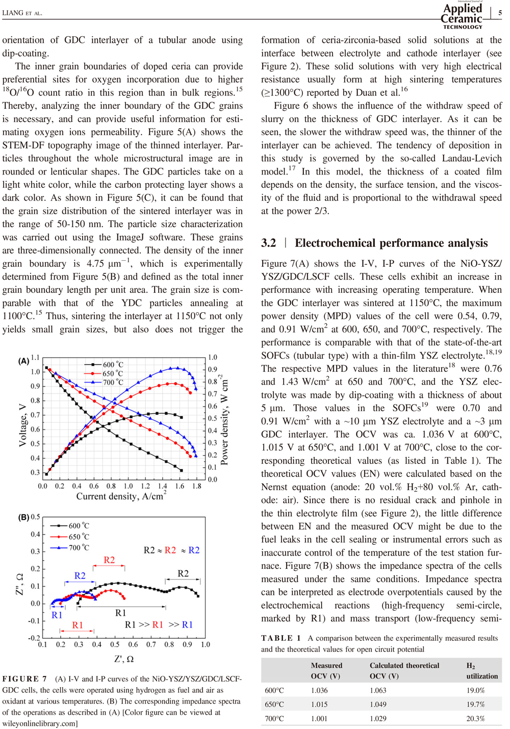 pdf_2_5.jpg